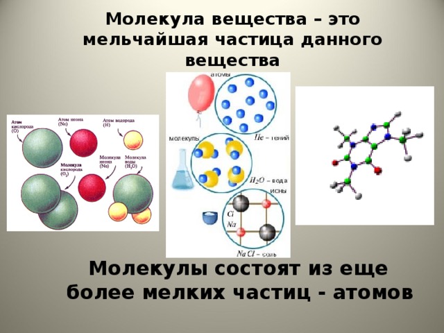 Молекула вещества – это мельчайшая частица данного вещества  Молекулы состоят из еще более мелких частиц - атомов