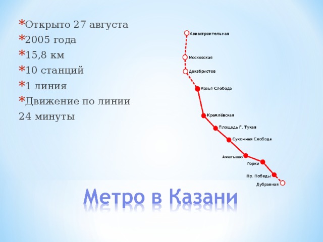 Открыто 27 августа 2005 года 15,8 км 10 станций 1 линия Движение по линии