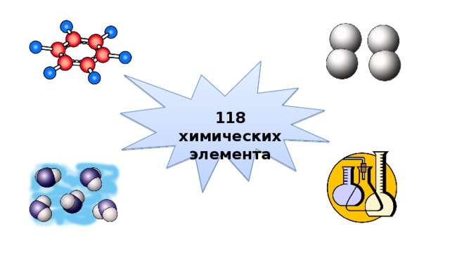 118 химических элемента