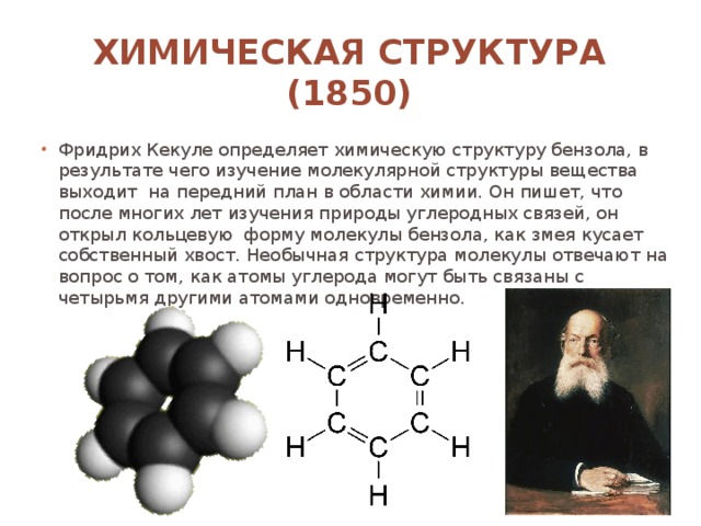 Химическая структура (1850)