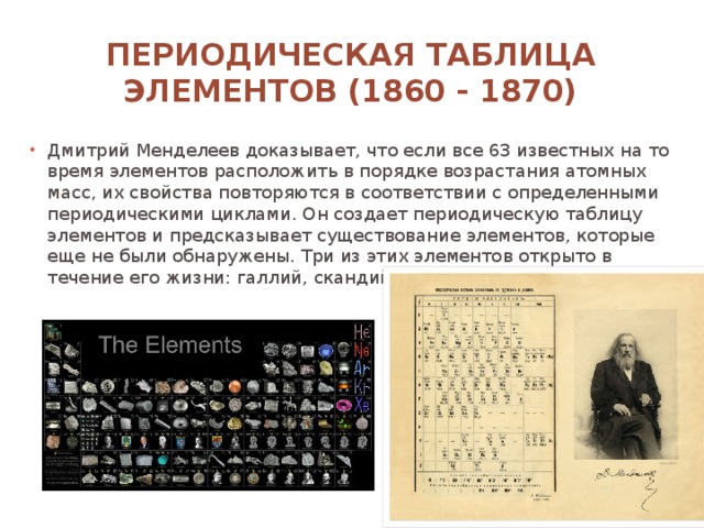 Периодическая таблица элементов (1860 - 1870)
