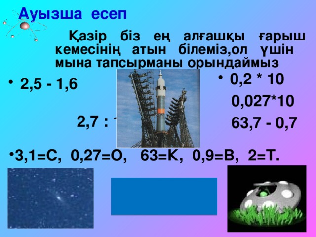 Ауызша есеп   Қазір біз ең алғашқы ғарыш кемесінің атын білеміз,ол үшін мына тапсырманы орындаймыз 0,2 * 10  0,027*10  63,7 - 0,7  2,5 - 1,6 2,7 : 10 0,8 + 2,3 3,1=С, 0,27=О, 63=К, 0,9=В, 2=Т.  «ВОСТОК»