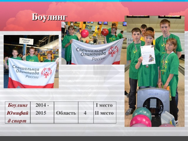 Боулинг Боулинг Юнифайд спорт 2014 - 2015   Область   4  I место II место