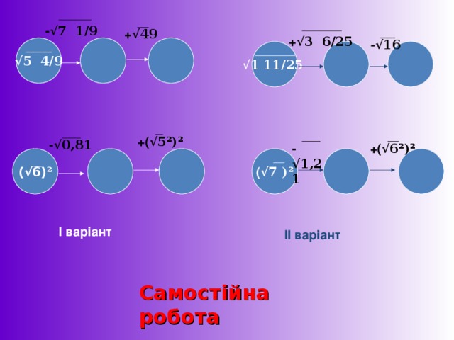 - √7 1/9 + √49 + √3 6/25 - √16 √ 5 4/9 √ 1 11/25  +( √5 ² ) ² - √0,81 - √1,21 +( √6 ² ) ² ( √7 ) ² (√6) ² І варіант ІІ варіант Самостійна робота