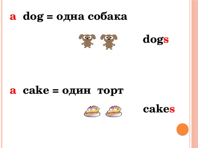 a dog = одна собака     а cake = один торт dog s cake s