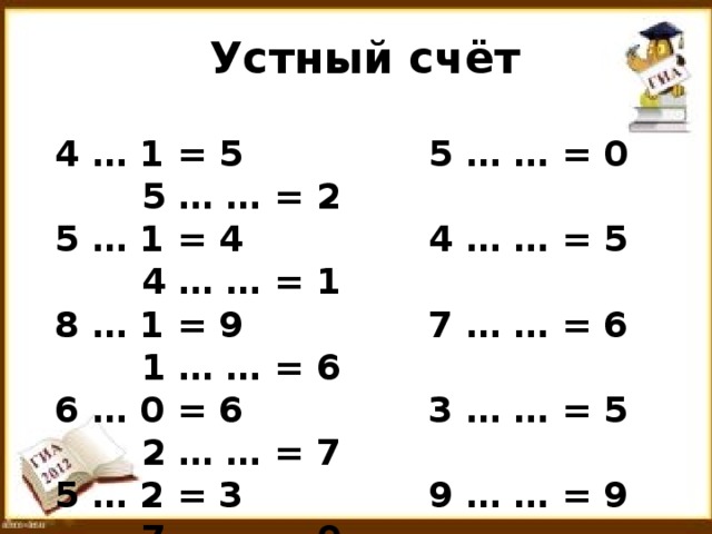 Устный счёт 4 … 1 = 5 5 … … = 0 5 … … = 2 5 … 1 = 4 4 … … = 5 4 … … = 1 8 … 1 = 9 7 … … = 6 1 … … = 6 6 … 0 = 6 3 … … = 5 2 … … = 7 5 … 2 = 3 9 … … = 9 7 … … = 0