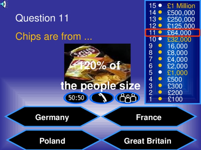 Question 11 Chips are from ... 120% of the people size Germany France Great Britain Poland