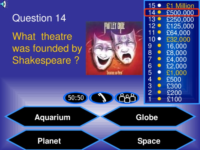 Question 14 What theatre was founded by Shakespeare ? Aquarium Globe Space  Planet