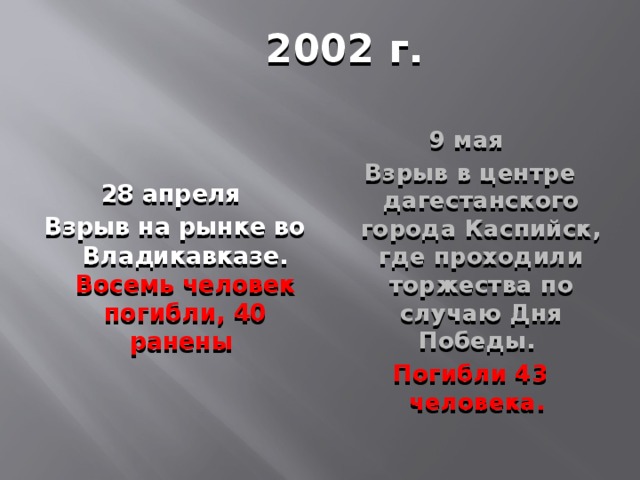 2002 г. 9 мая Взрыв в центре дагестанского города Каспийск, где проходили торжества по случаю Дня Победы. Погибли 43 человека.  28 апреля Взрыв на рынке во Владикавказе. Восемь человек погибли, 40 ранены