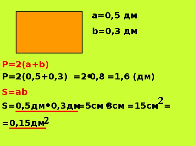 а=0,5 дм b =0,3 дм Р=2(а+ b ) =1,6 (дм) =2 0,8 Р=2(0,5+0,3) ● S=ab =15см  =5см 3см  = S=0 ,5дм 0,3дм ● ●  =0,15дм