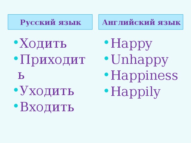 Русский язык Английский язык