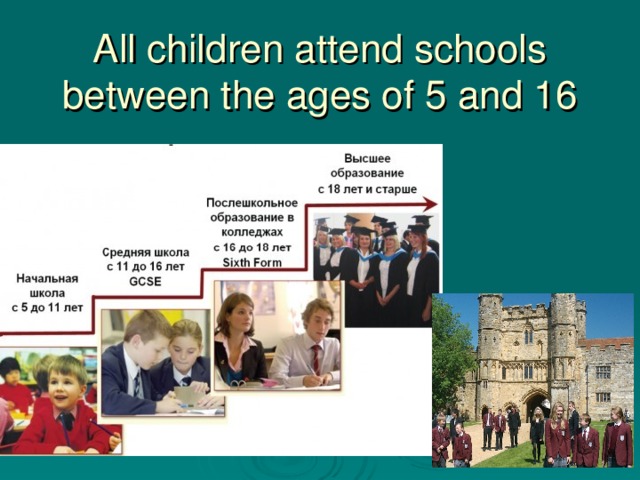 All children attend schools between the ages of 5 and 16