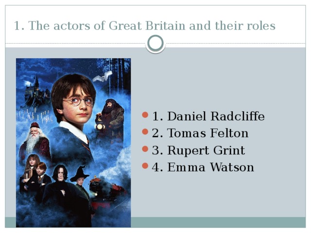 1. The actors of Great Britain and their roles