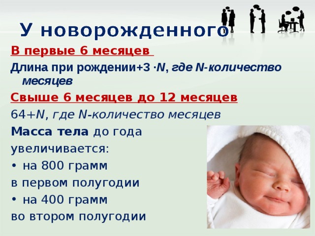 В первые за 7 месяцев. Длина тела при рождении. Длина тела ребенка при рождении. Масса тела новорожденного.