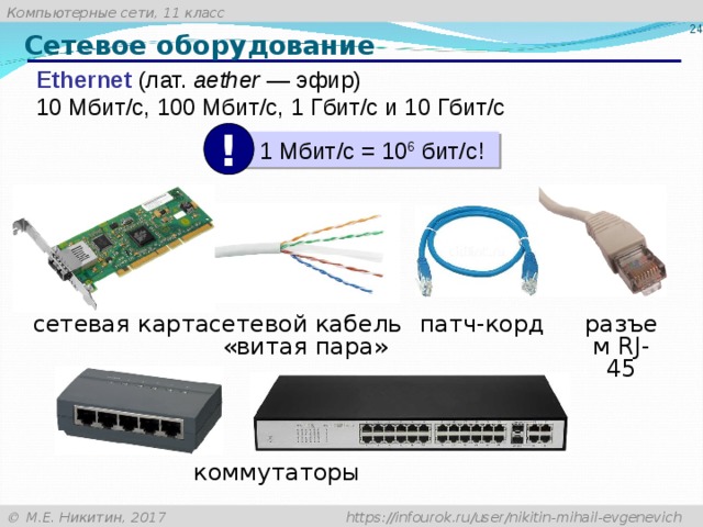 23 Сетевое оборудование Ethernet  (лат. aether — эфир) 10 Мбит/с, 100 Мбит/с, 1 Гбит/с и 10 Гбит/с !  1 Мбит /c = 10 6 бит /c ! патч-корд сетевая карта сетевой кабель  «витая пара» разъем RJ -45 коммутаторы