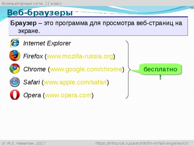 Веб-браузеры Браузер – это программа для просмотра веб-страниц на экране.  Internet Explorer  Firefox ( www.mozilla-russia.org ) бесплатно!  Chrome ( www.google.com/chrome )  Safari ( www.apple.com/safari )  Opera ( www . opera . com )