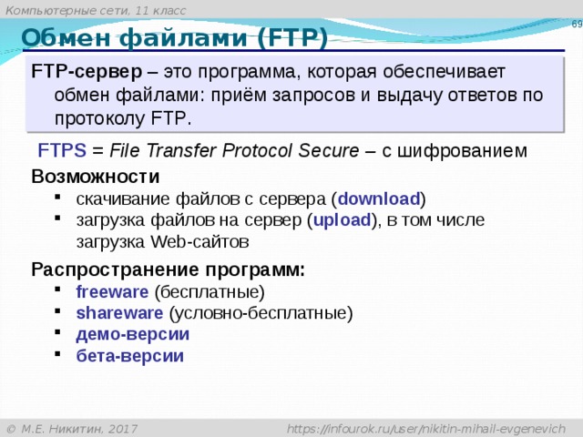 Обмен файлами ( FTP ) FTP -сервер – это программа, которая обеспечивает обмен файлами: приём запросов и выдачу ответов по протоколу FTP . FTPS = File Transfer Protocol Secure – c шифрованием Возможности скачивание файлов c сервера ( download ) загрузка файлов на сервер ( upload ), в том числе загрузка Web- сайтов скачивание файлов c сервера ( download ) загрузка файлов на сервер ( upload ), в том числе загрузка Web- сайтов Распространение программ: