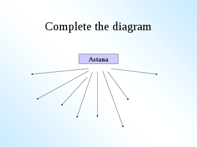 Complete the diagram Astana