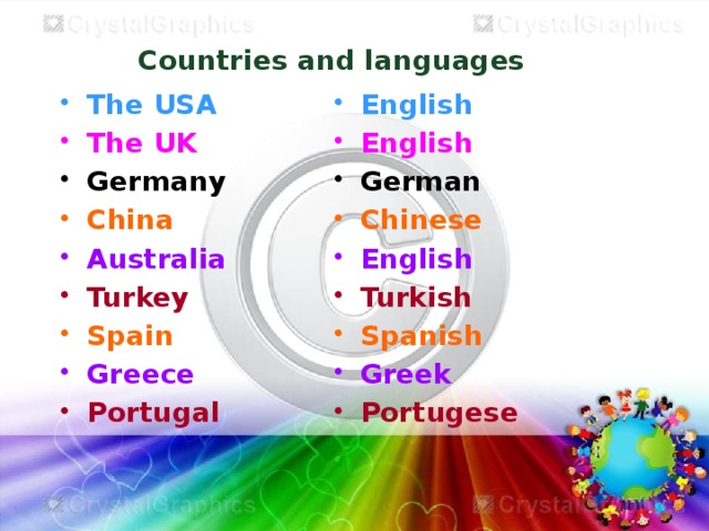 Countries and languages