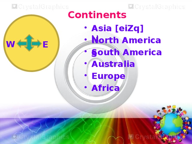 Continents Asia [ eiZq] North America South America Australia Europe Africa W E S