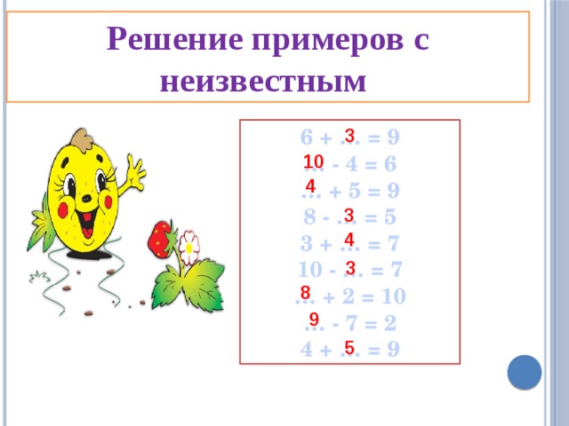 Решение примеров с неизвестным 6 + … = 9 … - 4 = 6 … + 5 = 9 8 - … = 5 3 + … = 7 10 - … = 7 … + 2 = 10 … - 7 = 2 4 + … = 9 3 10 4 3 4 3 8 9 5