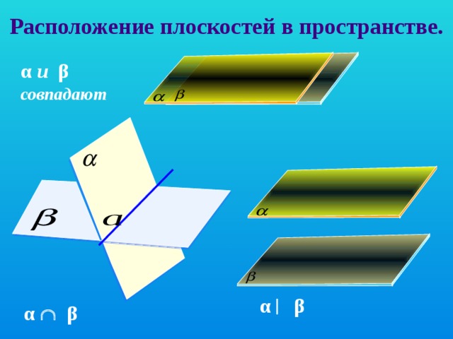 Расположение плоскостей в пространстве. α и β  совпадают α   β  α  β