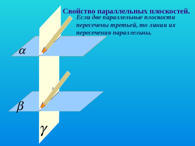 Свойство параллельных плоскостей. Если две параллельные плоскости пересечены третьей, то линии их пересечения параллельны. а b