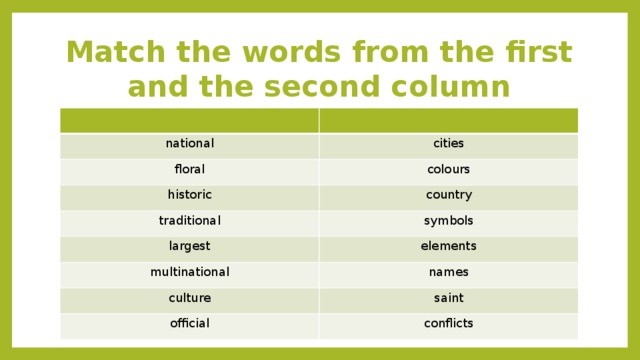 Match the words from the first and the second column national cities floral colours historic country traditional symbols largest elements multinational names culture saint official conflicts