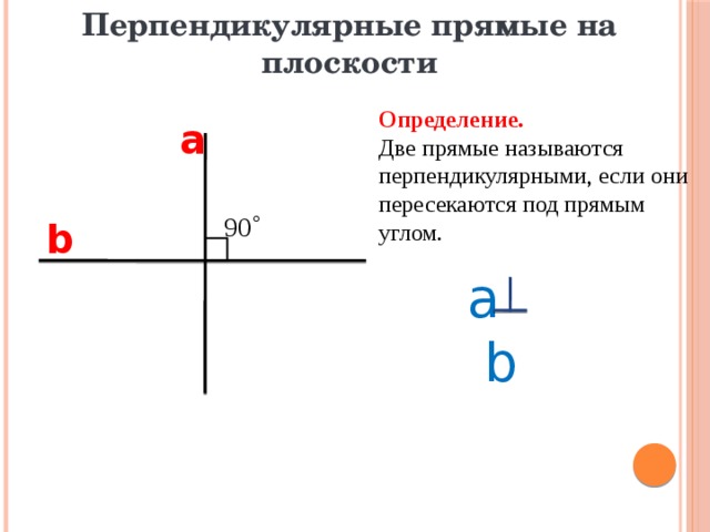 Перпендикулярные прямые на плоскости Определение. Две прямые называются перпендикулярными, если они пересекаются под прямым углом. a 90˚ b a b