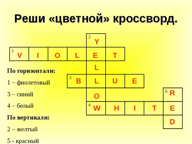 Реши «цветной» кроссворд. 1 2 3 4 5 Y I O L E T V L По горизонтали: 1 – фиолетовый 3 – синий 4 – белый По вертикали: 2 – желтый 5 - красный E L B U R O H I T E W D