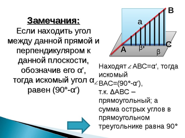 Замечания: Если находить угол между данной прямой и перпендикуляром к данной плоскости, обозначив его α′ , тогда искомый угол  α равен (90°- α′ ) В а С β י А β Находят АВС= α′ , тогда искомый ВАС=(90°- α′ ), т.к. ∆АВС – прямоугольный; а сумма острых углов в прямоугольном треугольнике равна 90°