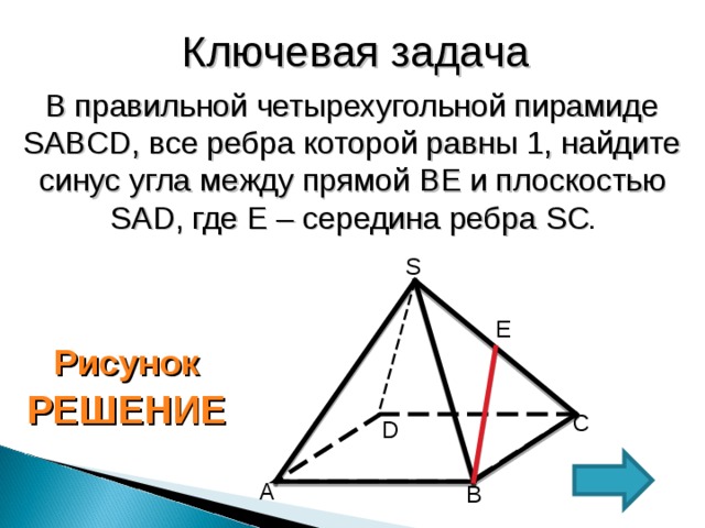 Ключевая задача В правильной четырехугольной пирамиде SABCD , все ребра которой равны 1, найдите синус угла между прямой BE и плоскостью SAD , где Е – середина ребра SC . S E Рисунок РЕШЕНИЕ C D А B