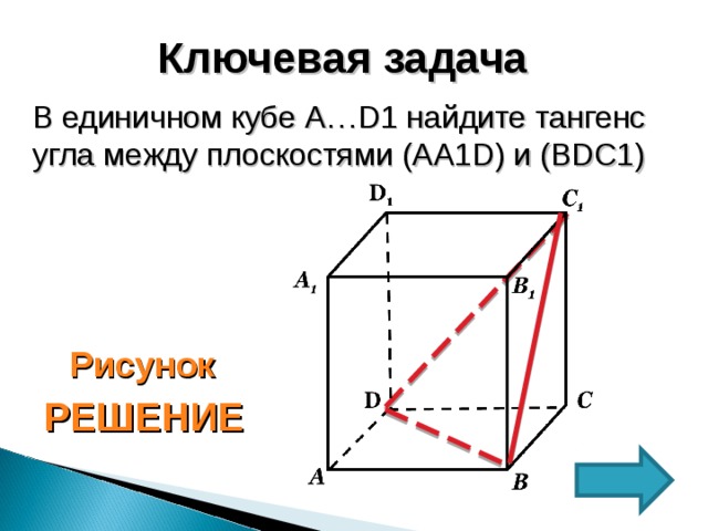 Ключевая задача В единичном кубе А…D1 найдите тангенс угла между плоскостями (АА1D) и (BDC1) Рисунок РЕШЕНИЕ