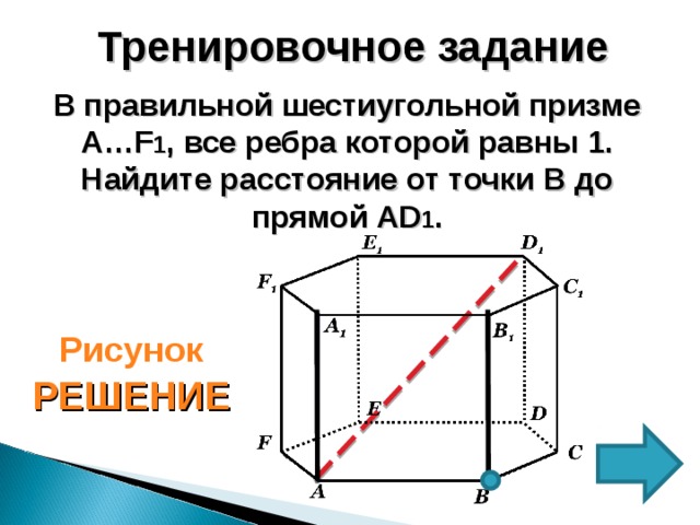 Тренировочное задание В правильной шестиугольной призме A…F 1 , все ребра которой равны 1. Найдите расстояние от точки B до прямой AD 1 . Рисунок РЕШЕНИЕ