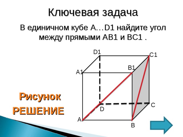 Ключевая задач а В единичном кубе А… D 1 найдите угол между прямыми АВ1 и ВС1 . D 1 C 1 B 1 А1 Рисунок С РЕШЕНИЕ D А В 6