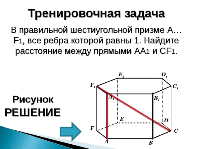Тренировочная задача В правильной шестиугольной призме A…F 1 , все ребра которой равны 1. Найдите расстояние между прямыми AA 1 и CF 1 . Рисунок РЕШЕНИЕ