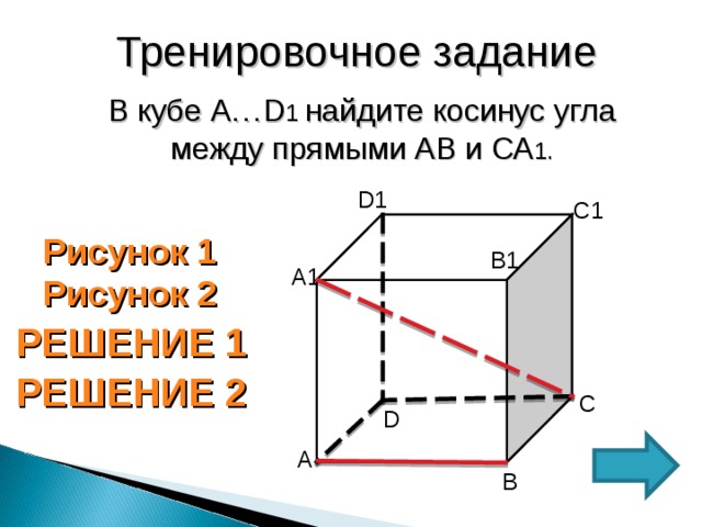 Тренировочное задание В кубе А… D 1 найдите косинус угла между прямыми АВ и СА 1. D 1 C 1 Рисунок 1 Рисунок 2 B 1 А1 РЕШЕНИЕ 1 РЕШЕНИЕ 2 С D А В