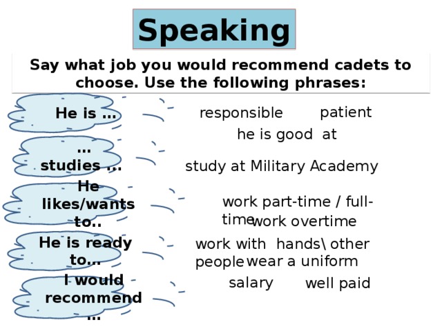 Speaking Say what job you would recommend cadets to choose. Use the following phrases: He is … patient responsible he is good at … studies ... study at Military Academy He likes/wants to.. work part-time / full-time work overtime He is ready to… work with hands\ other people wear a uniform salary well paid I would recommend …