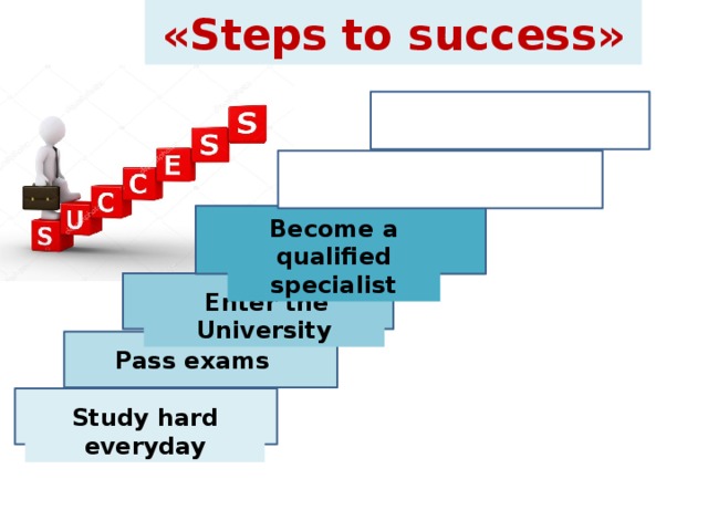 «Steps to success» 4 th step Become a qualified specialist 3 rd step  Enter the University 2 nd step Pass exams 1 st step Study hard everyday