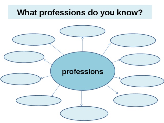What professions do you know? professions