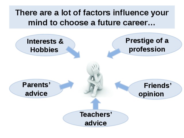 There are a lot of factors influence your mind to choose a future career… Prestige of a profession Interests & Hobbies Parents’ advice  Friends’ opinion  Teachers’ advice