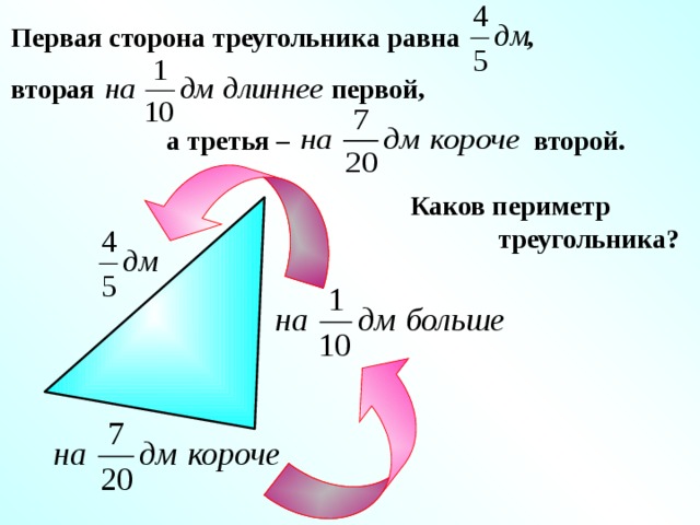 Первая сторона треугольника равна ,  вторая первой,   а третья – второй.   Каков периметр  треугольника? Г.В. Дорофеев, Л.Г. Петерсон, 5 класс (часть 2). № 207 (1).