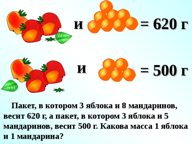 и = 620 г и = 500 г Г.В. Дорофеев, Л.Г. Петерсон, 5 класс (часть 1). № 745  Пакет, в котором 3 яблока и 8 мандаринов, весит 620 г, а пакет, в котором 3 яблока и 5 мандаринов, весит 500 г. Какова масса 1 яблока и 1 мандарина?
