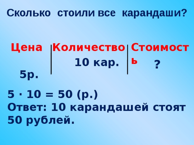 Сколько стоили все карандаши? Цена Количество Стоимость  5р. 10 кар. ? 5 · 10 = 50 (р.) Ответ: 10 карандашей стоят 50 рублей.