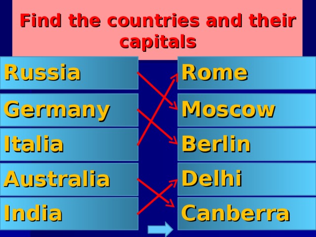 Find the countries and their capitals Russia Rome Germany Moscow Berlin Italia Delhi Australia e Canberra India