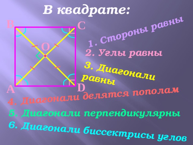 В квадрате: 1. Стороны равны 3. Диагонали равны 6. Диагонали биссектрисы углов 4. Диагонали делятся пополам В С О 2. Углы равны D А 5. Диагонали перпендикулярны 8