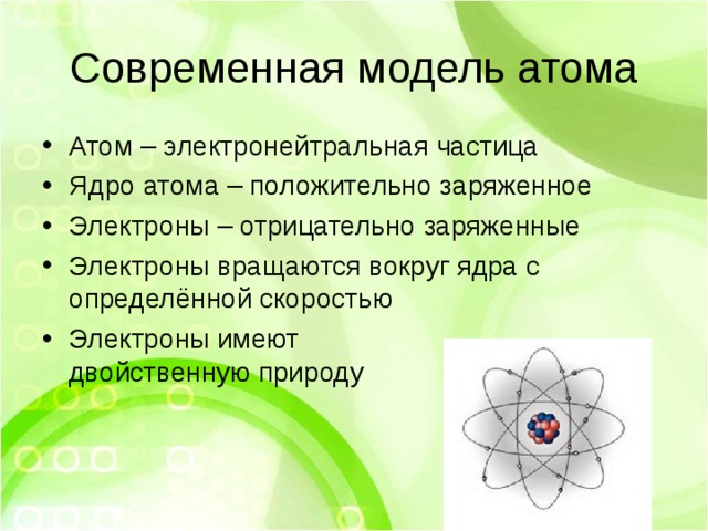Современная модель атома