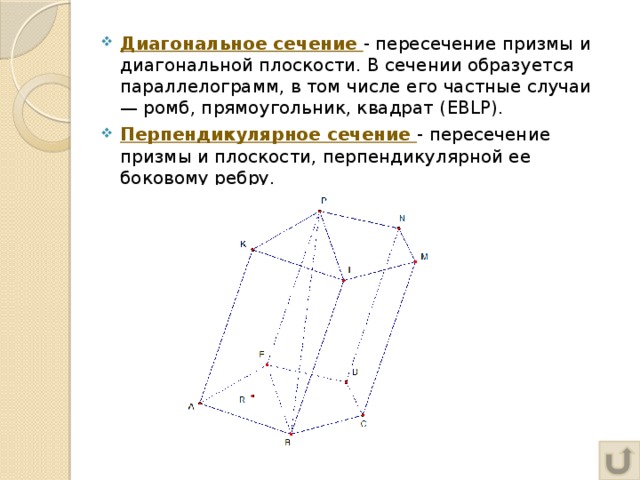 Диагональное сечение - пересечение призмы и диагональной плоскости. В сечении образуется параллелограмм, в том числе его частные случаи — ромб, прямоугольник, квадрат ( EBLP) . Перпендикулярное сечение