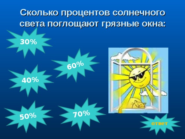 40% 50% 60% 70% Сколько процентов солнечного света поглощают грязные окна: 30%         ответ