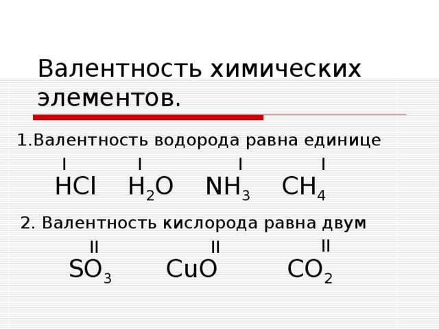 Валентность химических элементов. 1.Валентность водорода равна единице I I I I Н Cl   Н 2 O NH 3 CH 4 2. Валентность кислорода равна двум  II II II SO 3 CuO CO 2